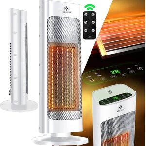 KESSER Termoventilador cerámico de 2000W con mando a distancia - calefacción rápida KESSER Termoventilador cerámico de 2000W con mando a distancia - calefacción rápida