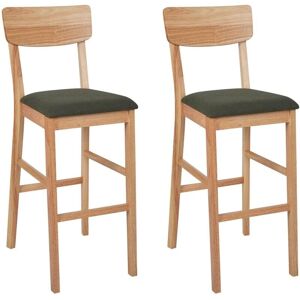 BELIANI Ambler - Rubberwood Green Bar Stools Set of 2 BELIANI Ambler - Rubberwood Green Bar Stools Set of 2