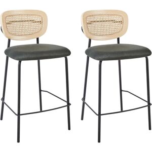 Beliani Set of 2 Modern Rattan Bar Chairs - Green Beliani Set of 2 Modern Rattan Bar Chairs - Green