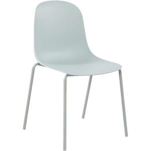 Sconto Silla apilable turquesa - Muebles apilables Sconto Silla apilable turquesa - Muebles apilables