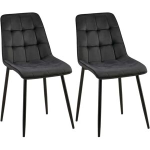 CLP Gifford Conjunto de 2 Sillas de Terciopelo - Modernas y Cómodas CLP Gifford Conjunto de 2 Sillas de Terciopelo - Modernas y Cómodas