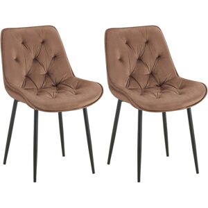 CLP Wallace Silla de Terciopelo Marrón - Silla de Comedor CLP Wallace Silla de Terciopelo Marrón - Silla de Comedor