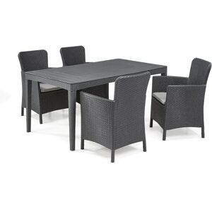 KETER - Girona-Miami - 5-piece - tuinmeubelset KETER - Girona-Miami - 5-piece - tuinmeubelset