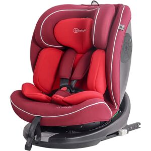BabyGo Nova2 360 I Size Autokindersitz - Sicherheit & Komfort BabyGo Nova2 360 I Size Autokindersitz - Sicherheit & Komfort