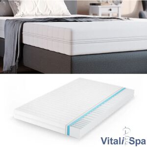 VitaliSpa - Colchón de espuma fría 140x200cm, Blanco, H3, 7 Zonas VitaliSpa - Colchón de espuma fría 140x200cm, Blanco, H3, 7 Zonas