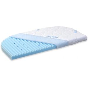 Babybay Baby Matratze Medicott Wave - Blau - Baby Mattress Babybay Baby Matratze Medicott Wave - Blau - Baby Mattress