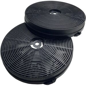 Respekta MIZ1000N Active Carbon Filter - 2 pcs for Kitchen Hoods Respekta MIZ1000N Active Carbon Filter - 2 pcs for Kitchen Hoods