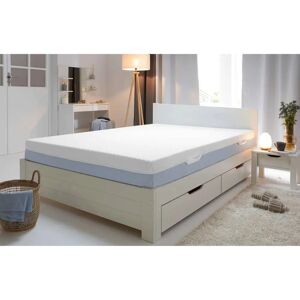 ÄLGDRÖM Flipper 7-Zonen Hybridmatratze - Produkttyp ÄLGDRÖM Flipper 7-Zonen Hybridmatratze - Produkttyp