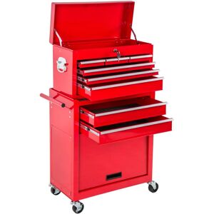 tectake Red Tool Chest with 8 Drawers - Tool Box on Wheels tectake Red Tool Chest with 8 Drawers - Tool Box on Wheels