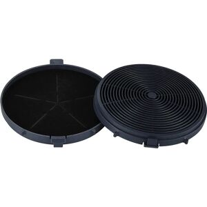 Respekta MIZ5000 Aktivkohlefilter - Für Umluft- Dunstabzüge Respekta MIZ5000 Aktivkohlefilter - Für Umluft- Dunstabzüge