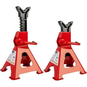 Grafner - Unterstellbock 3T - 280-424 mm - 3 Ton - Jack Stand - Publicité Grafner - Unterstellbock 3T - 280-424 mm - 3 Ton - Jack Stand - Publicité