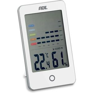 Tchibo - ADE - Blanc - Digital - Hygrometer - Publicité Tchibo - ADE - Blanc - Digital - Hygrometer - Publicité