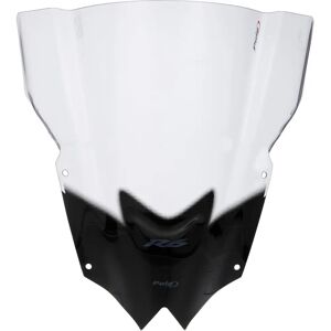 Puig Modèle 4635H Pare-brise Fumée Gris - Accessoire Moto - Publicité Puig Modèle 4635H Pare-brise Fumée Gris - Accessoire Moto - Publicité