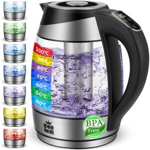 Forme FKG-448 Schwarz Wasserkocher Forme FKG-448 Schwarz Wasserkocher