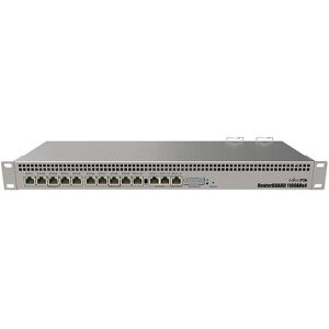 Router Mikrotik RB1100AHx4 din Oțel Inoxidabil - Cu cablu, Ethernet Gigabit, Rack 1U Router Mikrotik RB1100AHx4 din Oțel Inoxidabil - Cu cablu, Ethernet Gigabit, Rack 1U