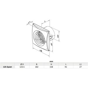 Vents Small room fan White - Small room fan Vents Small room fan White - Small room fan