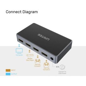 Unitek V1111A Rozdzielacz Wideo HDMI 3x - Przełącznik HDMI 4K Unitek V1111A Rozdzielacz Wideo HDMI 3x - Przełącznik HDMI 4K