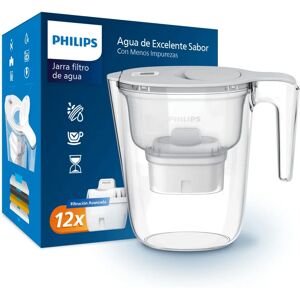 Philips 2.6L White Microfiltration Water Filter Carafe - Water Filter Carafe Philips 2.6L White Microfiltration Water Filter Carafe - Water Filter Carafe
