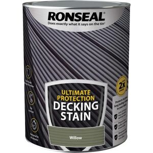 Ronseal 39224 Willow Decking Stain - Decking Stain Ronseal 39224 Willow Decking Stain - Decking Stain