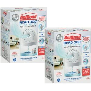 Unibond Aero 360 Moisture Absorber System - Moisture Absorber System Unibond Aero 360 Moisture Absorber System - Moisture Absorber System