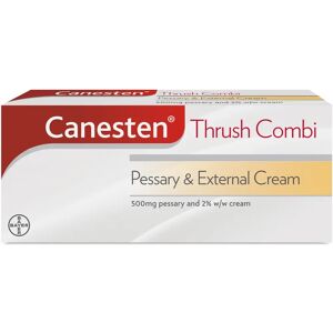 Canesten Brand Model - Vaginal Thrush Treatment Canesten Brand Model - Vaginal Thrush Treatment