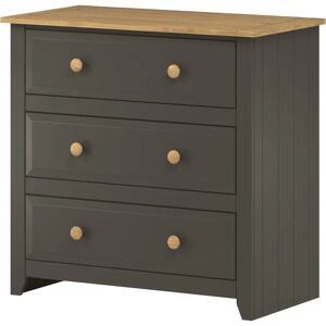 Core White 3 Drawer Chest - White - Chest of Drawers Core White 3 Drawer Chest - White - Chest of Drawers