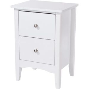 Core Products Como White 2 Drawer Bedside Table - Bedroom Furniture Core Products Como White 2 Drawer Bedside Table - Bedroom Furniture