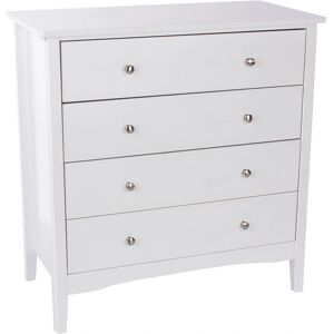 Core Products Core Como White 4 Drawer Chest of Drawers - Chest of Drawers Core Products Core Como White 4 Drawer Chest of Drawers - Chest of Drawers