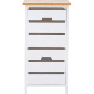 Premier Housewares Newport 2 Drawer Chest Premier Housewares Newport 2 Drawer Chest