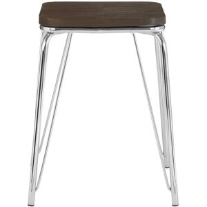 Premier Housewares Chrome Metal Elm Small Stool - Small Square Stool - Product Type Premier Housewares Chrome Metal Elm Small Stool - Small Square Stool - Product Type