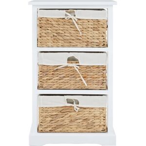Premier Housewares White Chest of Drawers with Bamboo - Chest of Drawers Premier Housewares White Chest of Drawers with Bamboo - Chest of Drawers