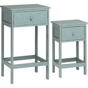 Premier Housewares Blue and Grey Nesting Side Tables - Set of 2 Premier Housewares Blue and Grey Nesting Side Tables - Set of 2