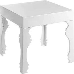 Premier Housewares Luis White High Gloss Side Table - Side Table Premier Housewares Luis White High Gloss Side Table - Side Table