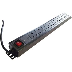 Eagle P710ec 19" Power Distribution Unit - 8 Outlets, Surge Protection Eagle P710ec 19" Power Distribution Unit - 8 Outlets, Surge Protection