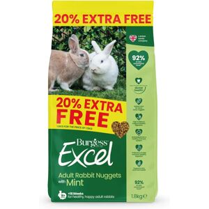 Burgess - Excel - Mint - 4x1.8kg - Pet Food Burgess - Excel - Mint - 4x1.8kg - Pet Food