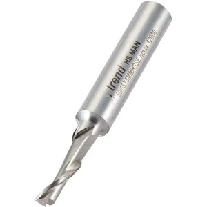 Trend 50/05 x 8mm HSSE Helical Plunge Bit Trend 50/05 x 8mm HSSE Helical Plunge Bit