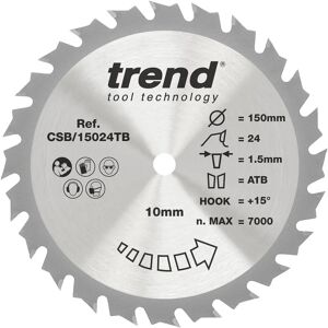 Trend CSB/15024TB Craft Pro Tłusta Kerf TCT Tarcza - Pilarka Kołowa Trend CSB/15024TB Craft Pro Tłusta Kerf TCT Tarcza - Pilarka Kołowa