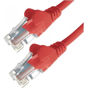 Connektgear 28-0100R 10m Red Cat5e U/UTP Network Cable Connektgear 28-0100R 10m Red Cat5e U/UTP Network Cable