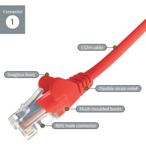 Connektgear 31-0150R Networking Cable - U/UTP, 15M, Red Connektgear 31-0150R Networking Cable - U/UTP, 15M, Red