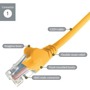 connektgear 31-0150Y 15m Cat6 U/UTP Networking Cable - Yellow connektgear 31-0150Y 15m Cat6 U/UTP Networking Cable - Yellow