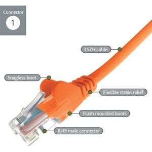 Connektgear 31-0150O Networking Cable - U/UTP Connektgear 31-0150O Networking Cable - U/UTP