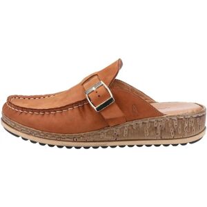 Hush Puppies Sorcha Mule Slide Casual - Tan Nubuck Hush Puppies Sorcha Mule Slide Casual - Tan Nubuck