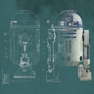 Pyramid International R2D2 Blueprint Poster - Poster Pyramid International R2D2 Blueprint Poster - Poster
