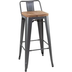 Bolero Bar Stool Gray Metallic - Industrial Indoor Design Bolero Bar Stool Gray Metallic - Industrial Indoor Design
