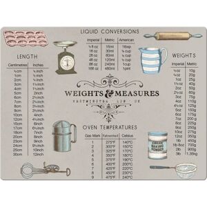 Creative Tops Work Surface Protector - Measurement Design Creative Tops Work Surface Protector - Measurement Design