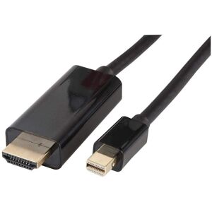 Cable Mini DisplayPort a HDMI Pro Signal PSG3266 - 5m Negro Cable Mini DisplayPort a HDMI Pro Signal PSG3266 - 5m Negro