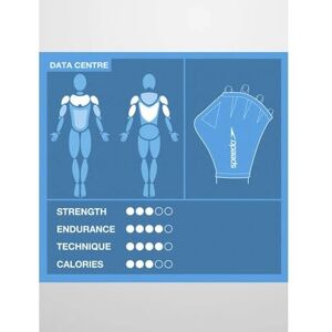 Speedo Aqua Glove - Blue - Resistance Swim Gloves Speedo Aqua Glove - Blue - Resistance Swim Gloves