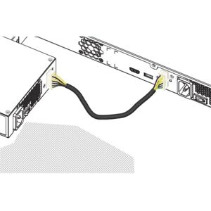 Alimentation redondante externe Sophos XRP2000 - Firewall - Publicité Alimentation redondante externe Sophos XRP2000 - Firewall - Publicité