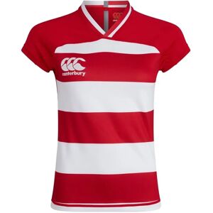 Maillot Rouge Evader - RWC 2019 - Canterbury - Publicité Maillot Rouge Evader - RWC 2019 - Canterbury - Publicité