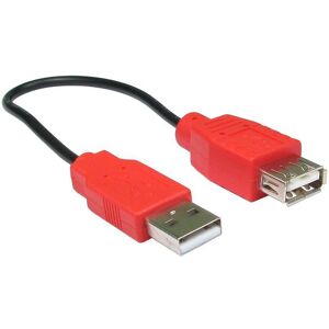 Pro Signal - USB A Male to Female - Power Only - Publicité Pro Signal - USB A Male to Female - Power Only - Publicité